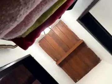 2littlefox from Chaturbate is Freechat