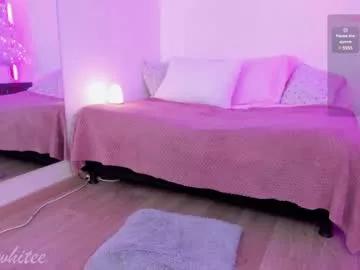 Customizable and immersive: Energize your taste buds and checkout our delicious choice of amateur cams liveshows with excited livestreamers getting their sweet physiques pounded with their beloved vibrating toys.