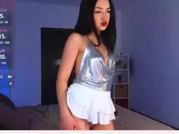 alexa_2007 from Chaturbate is Freechat
