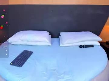 alexia__cox from Chaturbate is Freechat