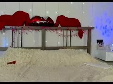 alice_hotlikefire from Chaturbate is Freechat