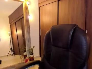 alika_houston from Chaturbate is Freechat