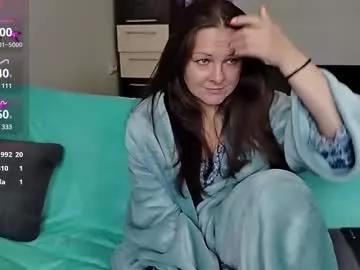 amilafran from Chaturbate is Freechat