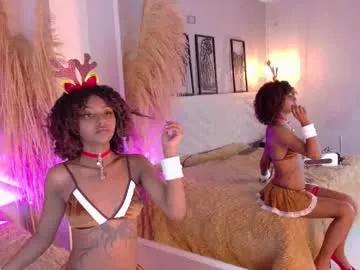 amy_miller2 from Chaturbate is Freechat