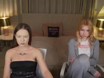 anabel2054 from Chaturbate is Freechat