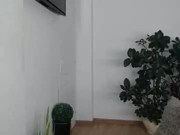 anabelle0904 from Chaturbate is Freechat