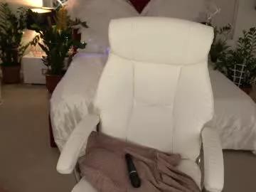 annafoxyy from Chaturbate is Freechat