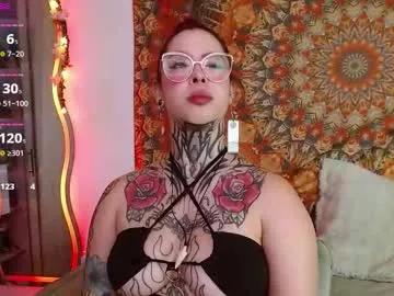 aphrodite__bloom from Chaturbate is Freechat