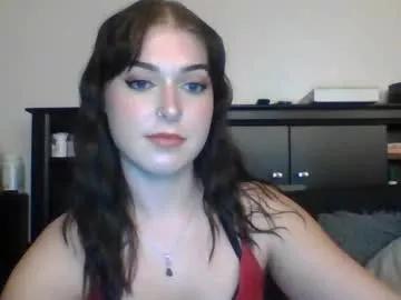auroralightz1 from Chaturbate is Freechat