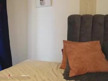 bunnycute_shy from Chaturbate is Freechat