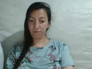 candymilfff from Chaturbate is Freechat