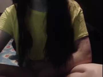 cherrysweetbaby from Chaturbate is Freechat
