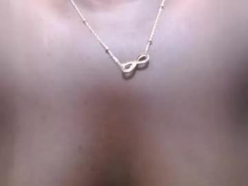 chocoslut20 from Chaturbate is Freechat