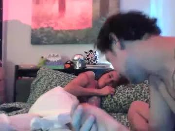 Photos of daddyslilslutbucket from Chaturbate is Freechat