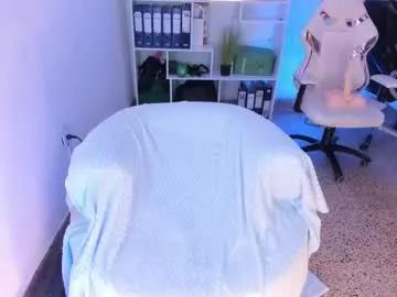 dakota_jhons1 from Chaturbate is Freechat
