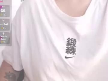 dollysweet666 from Chaturbate is Freechat