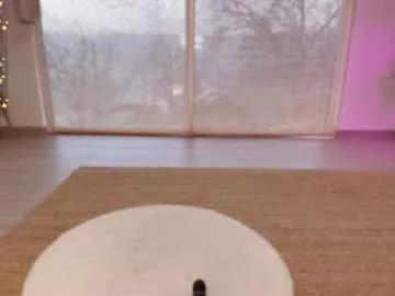 ellaxstar from Chaturbate
