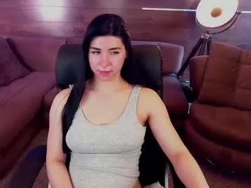 emilycandys from Chaturbate is Freechat