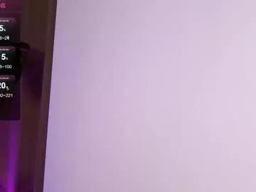 emilyraymont from Chaturbate is Freechat