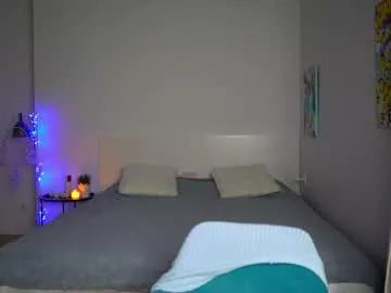 ewelynscott from Chaturbate is Freechat