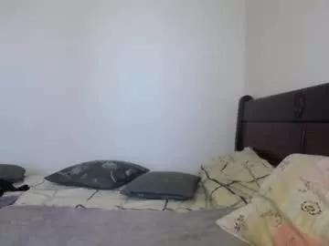 feliciasexy from Chaturbate is Freechat