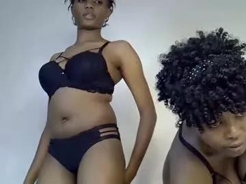 fine_slim from Chaturbate is Freechat