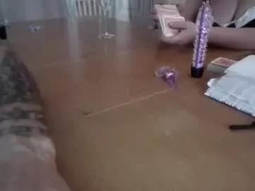 funcouple4282 from Chaturbate is Freechat