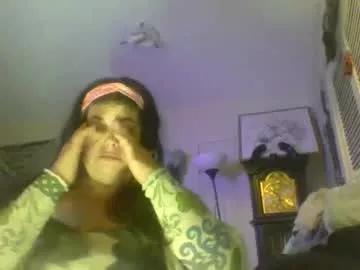 iamproprojectcandysugarbaby from Chaturbate is Freechat