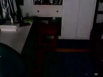 jadeladyboyminx from Chaturbate is Freechat