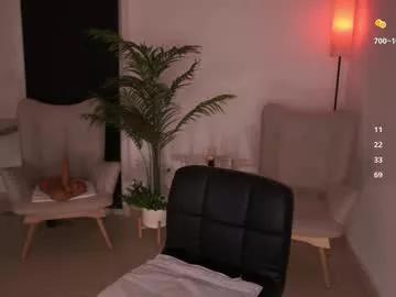 kendall_risex from Chaturbate is Freechat