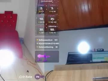Customizable and immersive: Energize your taste buds and checkout our delicious choice of amateur cams liveshows with excited livestreamers getting their sweet physiques pounded with their beloved vibrating toys.