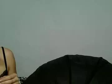 kitty_wolfxxx from Chaturbate