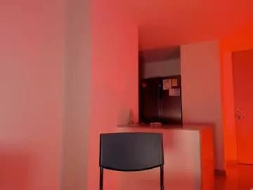 Photos of lianewhite from Chaturbate is Freechat