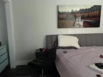 marcytappette from Chaturbate is Freechat