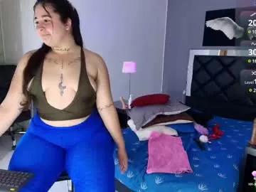 marianaa_doll_ from Chaturbate is Freechat