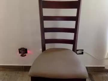 marymark1980 from Chaturbate is Freechat
