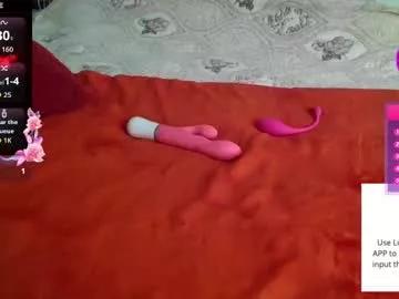 marynka21 from Chaturbate is Freechat