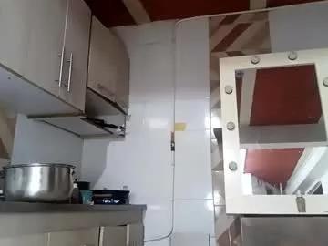 melissa_bunny69 from Chaturbate is Freechat