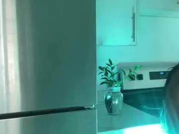 miamiworld from Chaturbate is Freechat