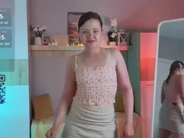 Photos of milkyshowproject from Chaturbate is Freechat