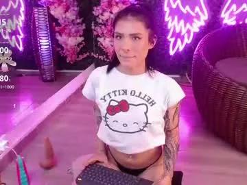 Photos of milla_davis from Chaturbate is Private