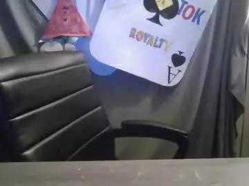 misladyb from Chaturbate is Freechat