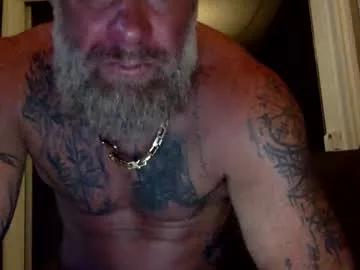 muscledick40 from Chaturbate is Freechat