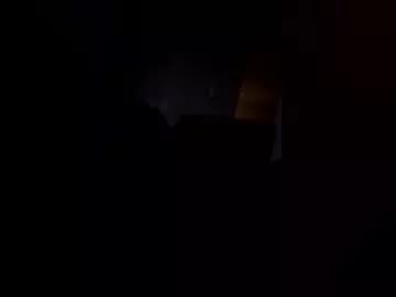 mysweetspot20 from Chaturbate is Freechat