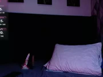 naturaltitss_ from Chaturbate is Freechat
