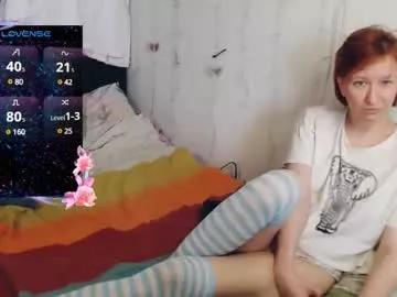 nika_fuchs from Chaturbate is Freechat