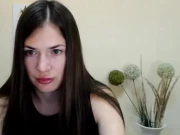 Photos of pretty_angell_ from Chaturbate is Freechat