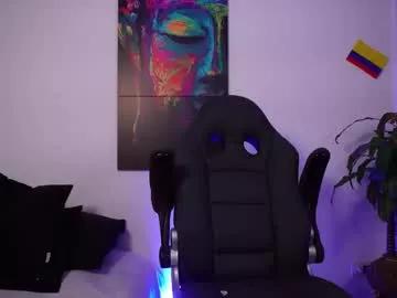 Photos of rick2128 from Chaturbate is Freechat
