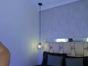 roxie_summers from Chaturbate is Freechat