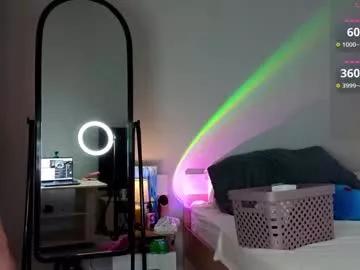russian_sexy_girl5 from Chaturbate